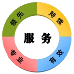 尊敬的博朗恒業(yè)用戶，我們對(duì)您做出如下承諾：  　　產(chǎn)品質(zhì)量保證  　　1、我方保證提供的產(chǎn)品為符合技術(shù)條件優(yōu)質(zhì)產(chǎn)品，對(duì)人和環(huán)境不會(huì)造成危害!  　　2、我方保證提供的產(chǎn)品是全新的合格產(chǎn)品。對(duì)不滿足要求的產(chǎn)品保證無條件退貨。  　　3、我方保證所提供產(chǎn)品經(jīng)過嚴(yán)格的出廠檢驗(yàn)，根據(jù)客戶要求可以進(jìn)行國家相關(guān)機(jī)構(gòu)的檢驗(yàn)鑒定。  　　4、我方對(duì)供應(yīng)產(chǎn)品的軟件提供免費(fèi)升級(jí)。  　　售前服務(wù)：  　　1、提供專業(yè)咨詢：我們保證在2小時(shí)內(nèi)回復(fù)您所提出的專業(yè)技術(shù)問題，免費(fèi)進(jìn)行技術(shù)溝通，幫助選型。  　　2、提供詳細(xì)的資料：我們保證在24內(nèi)將您所需要的相關(guān)技術(shù)資料郵出。  　　3、提供合理的報(bào)價(jià)：我們保證在2小時(shí)內(nèi)對(duì)您所需要的產(chǎn)品進(jìn)行合理的報(bào)價(jià)。  　　4、提供考察接待：我們保證隨時(shí)接待您的考察，盡力為您的考察工作提供各種便利條件。  　　售中服務(wù)：  　　1、無論合同大小，我們保證都將認(rèn)真、嚴(yán)謹(jǐn)、誠信的對(duì)待每份合同。  　　2、我們保證符合您的要求，簽定嚴(yán)密的、科學(xué)的《技術(shù)協(xié)議》。  　　3、我們保證守時(shí)、保質(zhì)、保量的嚴(yán)格執(zhí)行合同規(guī)定的各項(xiàng)條款。  　　4、我們保證按合同規(guī)定提供送貨、安裝、調(diào)試、培訓(xùn)等各項(xiàng)服務(wù)。售后服務(wù)：  　　1、若產(chǎn)品在使用過程中存在疑慮，我們保證15分鐘內(nèi)進(jìn)行電話指導(dǎo)，直至最終解決問題。  　　2、我們保證產(chǎn)品在3年內(nèi)免費(fèi)保修、檢定和校準(zhǔn)，并提供終身維修服務(wù)。保修期內(nèi)凡因產(chǎn)品質(zhì)量引起的產(chǎn)品維修，元器件費(fèi)用由我 公司承擔(dān)。  　　3、我們保證為貴單位建立詳細(xì)的客戶檔案，定期對(duì)貴單位所使用的儀器設(shè)備進(jìn)行跟蹤服務(wù)。  　　4、用戶在使用博朗恒業(yè)產(chǎn)品的同時(shí)，我公司也為用戶提供相關(guān)的延伸服務(wù)，包括：產(chǎn)品的升級(jí)、產(chǎn)品的換購等。